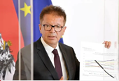 Bộ trưởng Y tế Áo từ chức vì “kiệt sức” trước cuộc khủng hoảng COVID-19