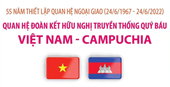 55 năm quan hệ Việt Nam-Campuchia Những mốc son lịch sử