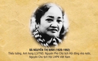 Kỷ niệm 30 năm ngày mất của Nữ tướng Nguyễn Thị Định Trách nhiệm với đồng chí, đồng bào