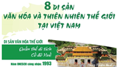 8 di sản văn hóa và thiên nhiên thế giới tại Việt Nam
