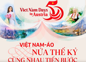 Việt Nam-Áo Nửa thập kỷ cùng nhau tiến bước