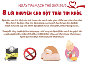 Ngày Tim mạch thế giới 29 9 8 lời khuyên cho một trái tim khỏe