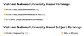 5 trường đại học Việt Nam được lọt trong Bảng xếp hạng đại học tốt nhất toàn cầu