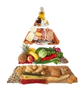 Áp dụng ngay công thức dinh dưỡng 4-5-1 tạo nên bữa ăn cân bằng