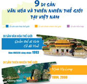 9 Di sản văn hóa và thiên nhiên thế giới tại Việt Nam