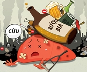 Gan bị tổn thương thế nào nếu bạn uống quá nhiều hoặc nghiện rượu