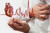 Các cấp độ tăng huyết áp và nguy cơ tim mạch