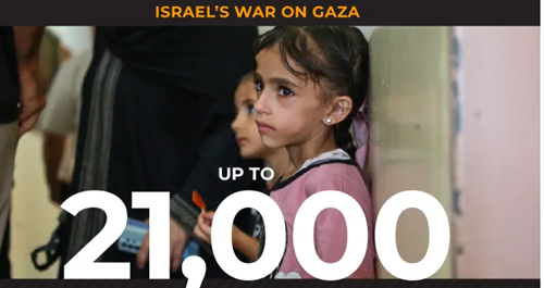 Gần 21 000 trẻ em bị chôn vùi, giam giữ, mất tích ở dải Gaza