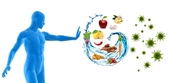 Giải pháp tăng cường miễn dịch cho người bệnh ung thư