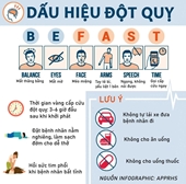 Hạn chế những đồ uống này nếu không muốn tăng nguy cơ đột quỵ